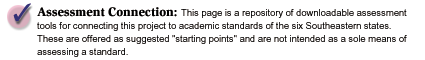 Link to Assessment Connection